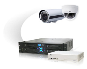 DVR,NVR,IP cameras